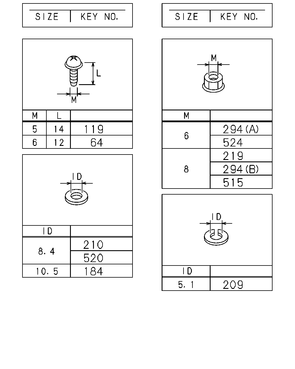 çizim 90190